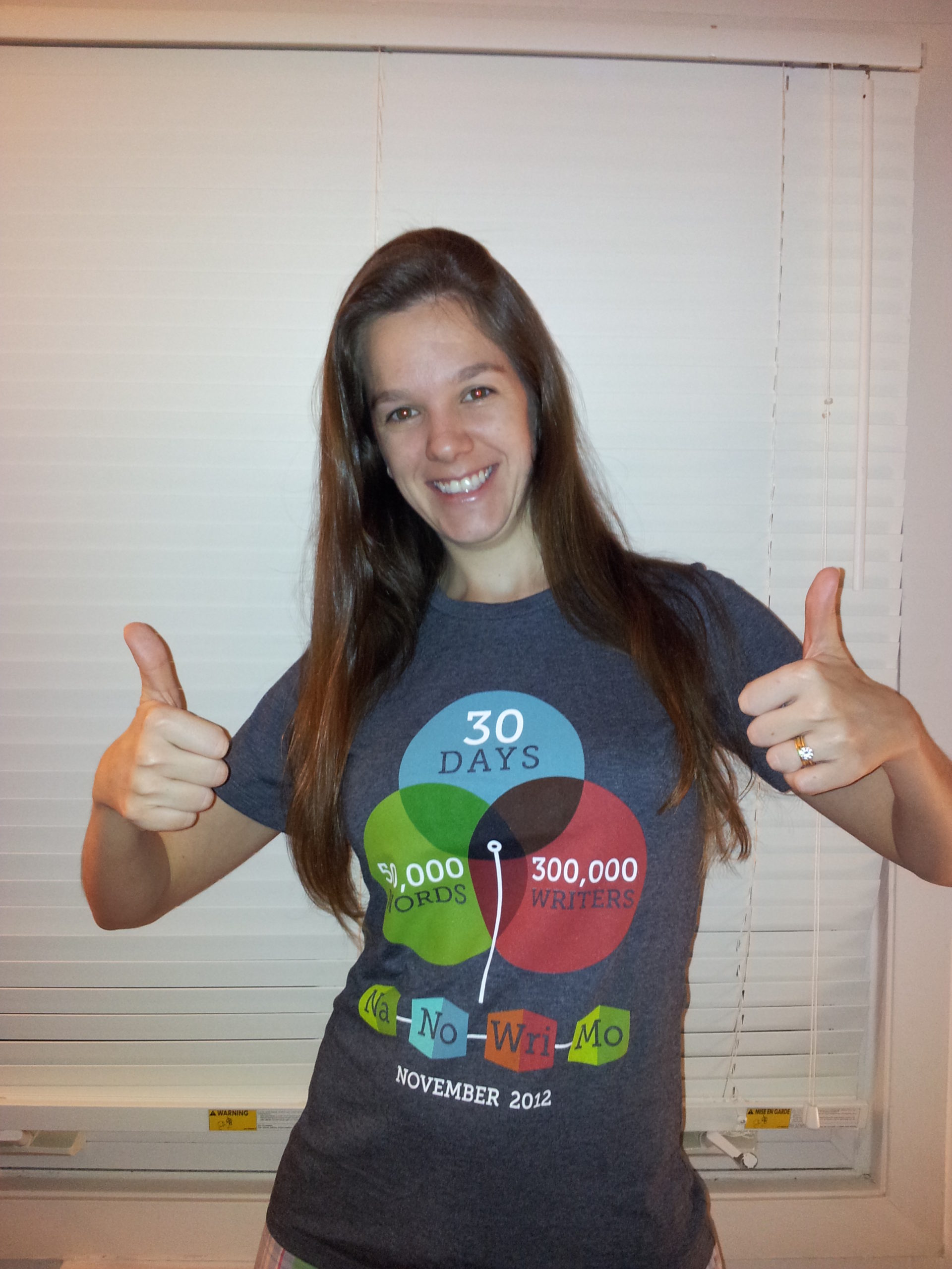 RTW: Are you NaNoWriMoing?